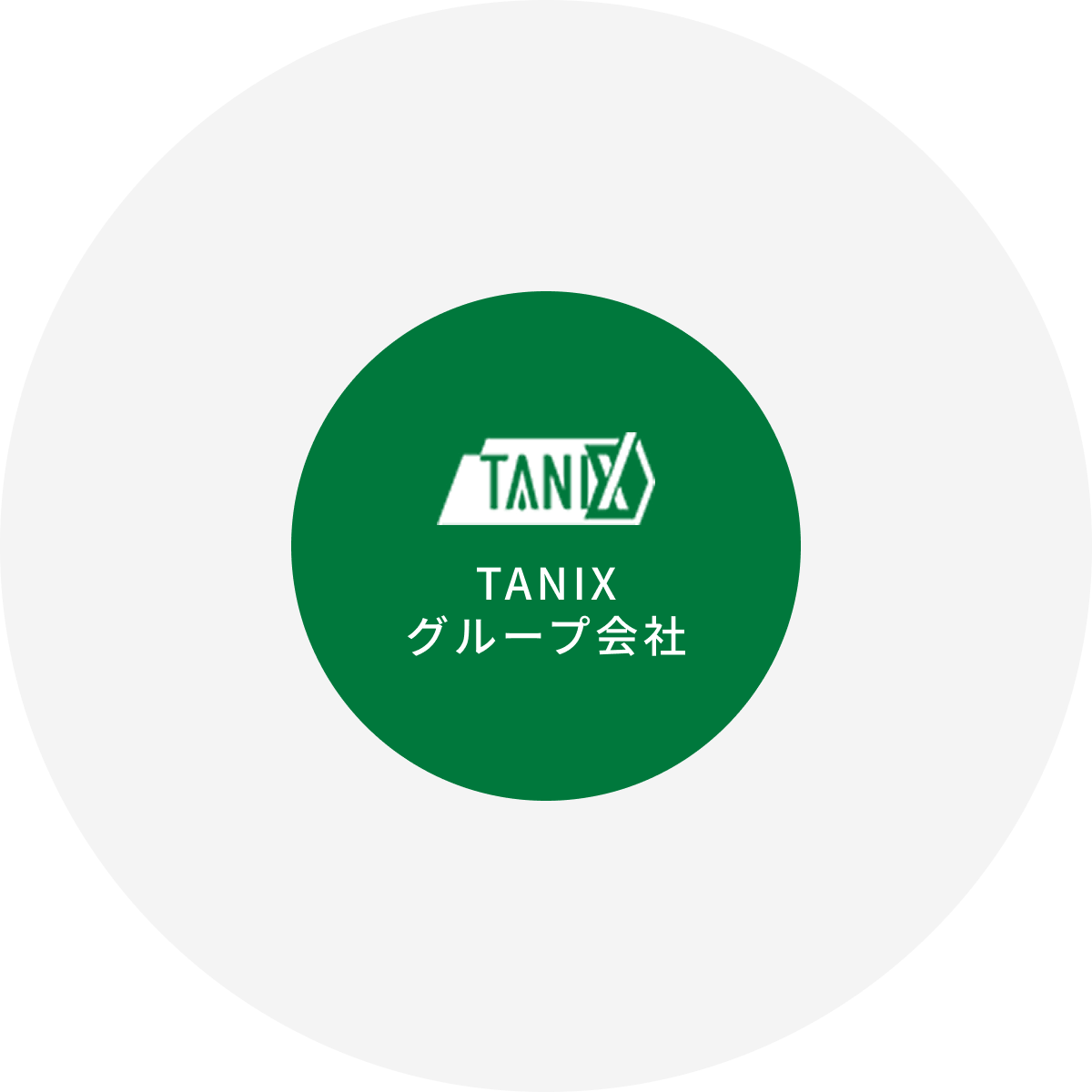 TANIXグループ会社