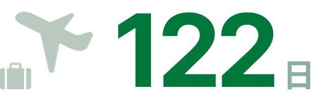 122日