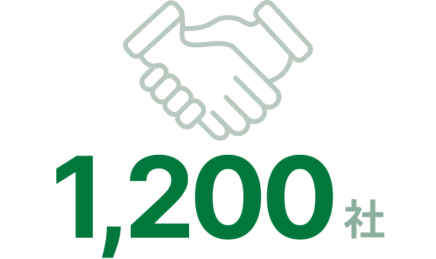 1,200社